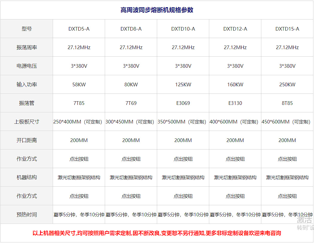 氧氣袋高頻熔斷機(jī)參數(shù)圖